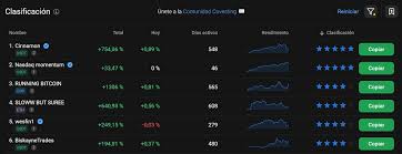 Guía Completa sobre PrimeXBT Withdrawal 7